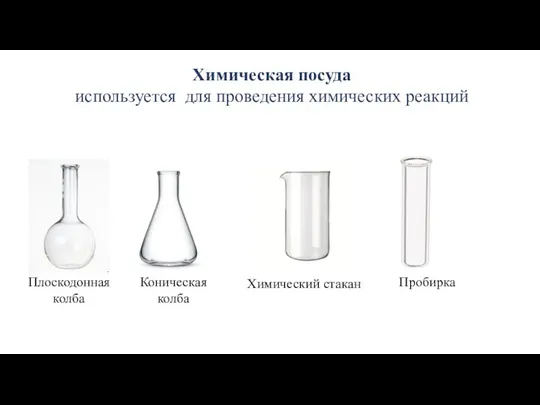 Химическая посуда используется для проведения химических реакций Плоскодонная колба Коническая колба Химический стакан Пробирка