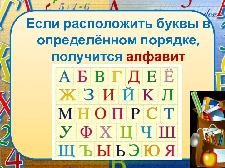 Если расположить буквы в определённом порядке, получится алфавит