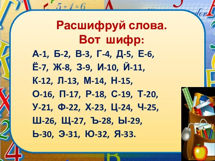 А-1, Б-2, В-3, Г-4, Д-5, Е-6, Ё-7, Ж-8, З-9, И-10, Й-11,