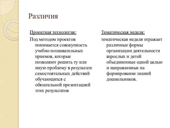 Различия Проектная технология: Под методом проектов понимается совокупность учебно-познавательных приемов, которые