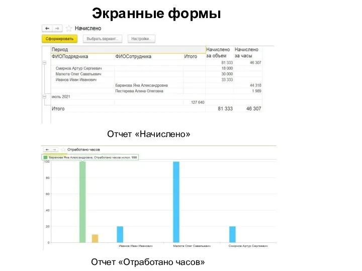 Экранные формы Отчет «Начислено» Отчет «Отработано часов»