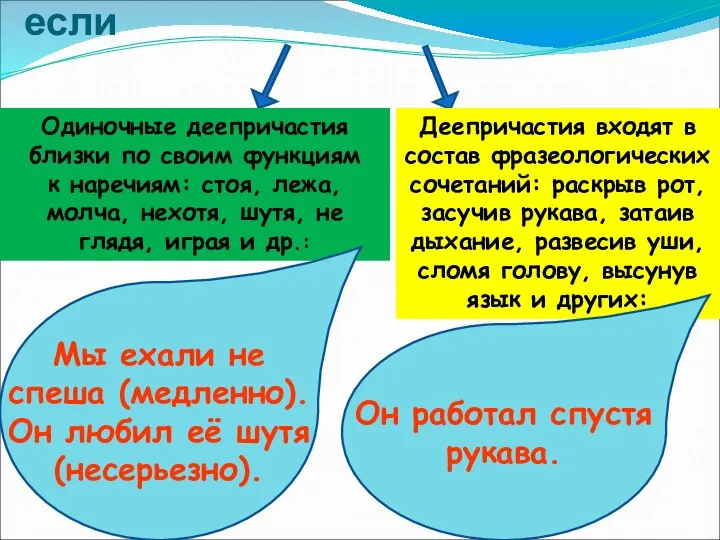 Обстоятельства не обособляются, если Одиночные деепричастия близки по своим функциям к