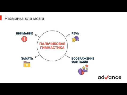 Разминка для мозга