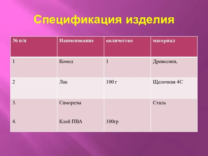 Спецификация изделия