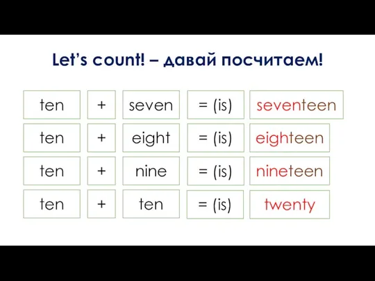 Let’s count! – давай посчитаем! ten + seven = (is) seventeen