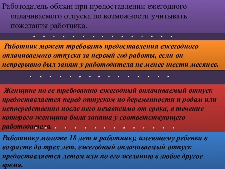 Работодатель обязан при предоставлении ежегодного оплачиваемого отпуска по возможности учитывать пожелания