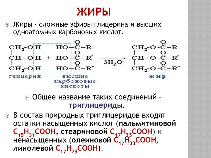 ЖИРЫ Жиры - сложные эфиры глицерина и высших одноатомных карбоновых кислот.