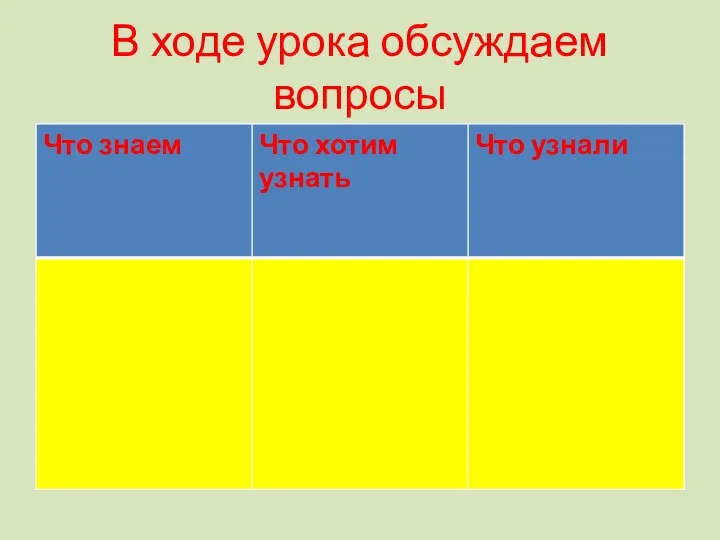 В ходе урока обсуждаем вопросы