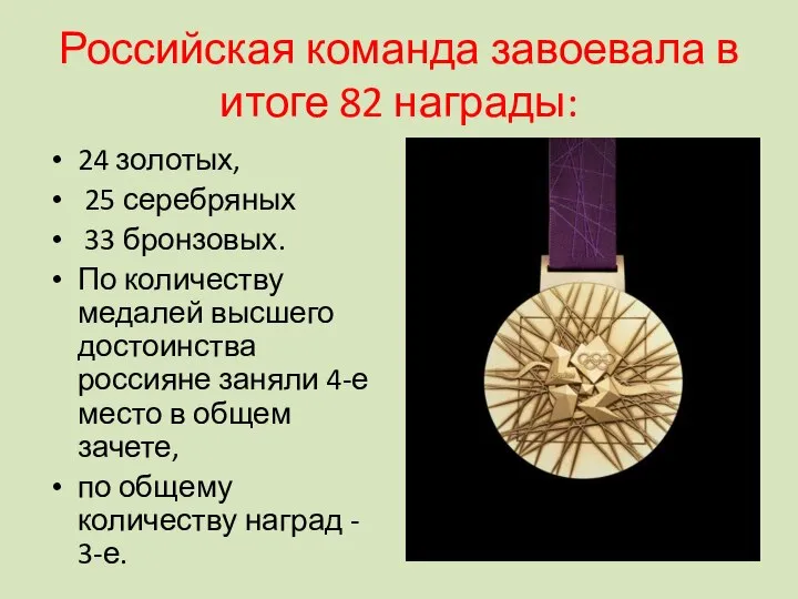 Российская команда завоевала в итоге 82 награды: 24 золотых, 25 серебряных