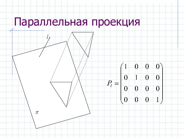 Параллельная проекция