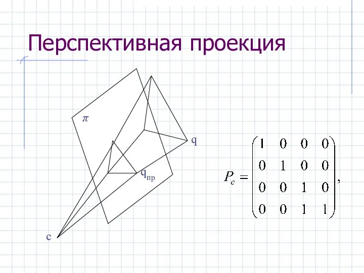 Перспективная проекция