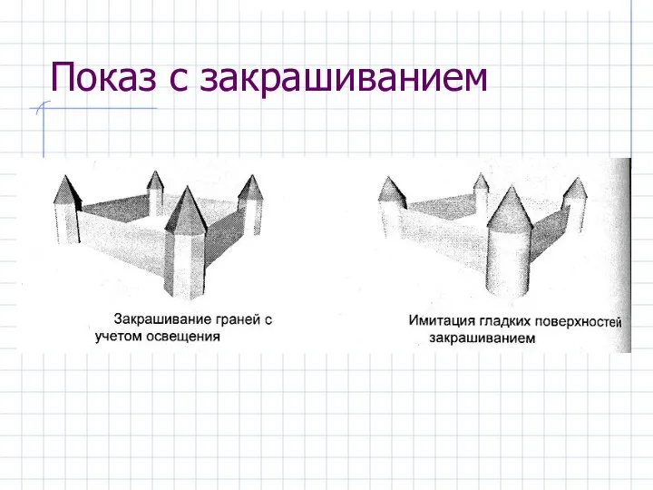 Показ с закрашиванием