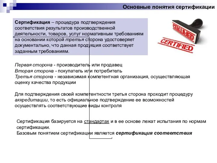 Основные понятия сертификации Сертификация – процедура подтверждения соответствия результатов производственной деятельности,