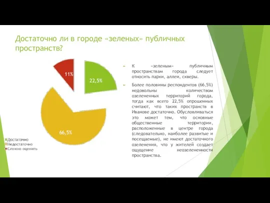 Достаточно ли в городе «зеленых» публичных пространств? К «зеленым» публичным пространствам