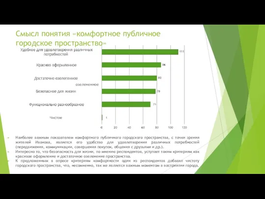 Смысл понятия «комфортное публичное городское пространство» Наиболее важным показателем комфортного публичного