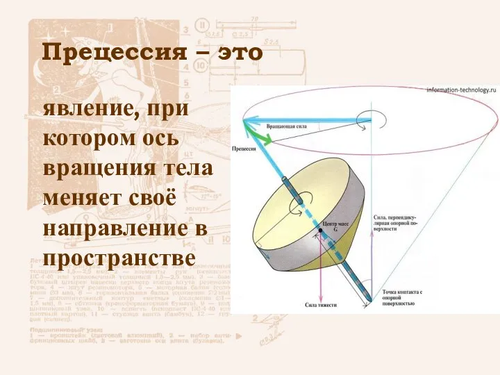 Прецессия – это явление, при котором ось вращения тела меняет своё направление в пространстве