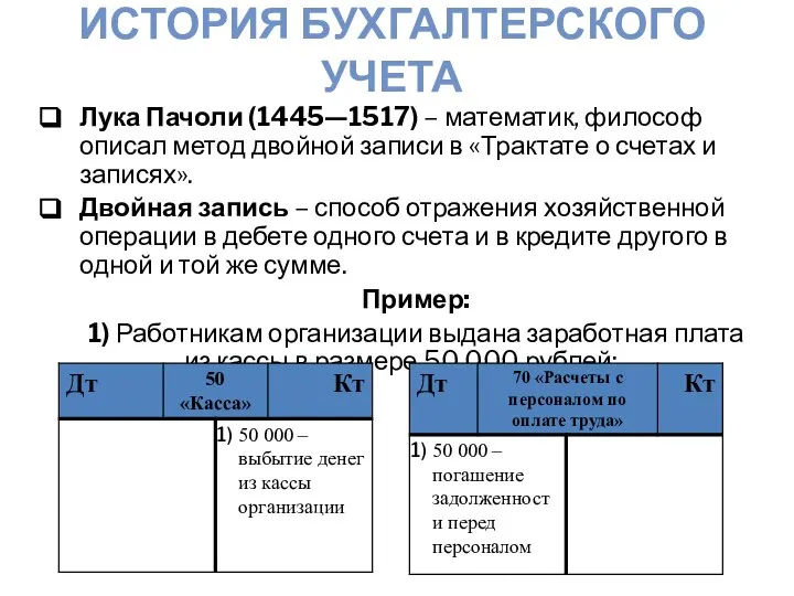 ИСТОРИЯ БУХГАЛТЕРСКОГО УЧЕТА Лука Пачоли (1445—1517) – математик, философ описал метод