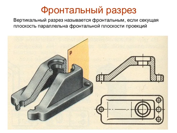 Фронтальный разрез Вертикальный разрез называется фронтальным, если секущая плоскость параллельна фронтальной плоскости проекций