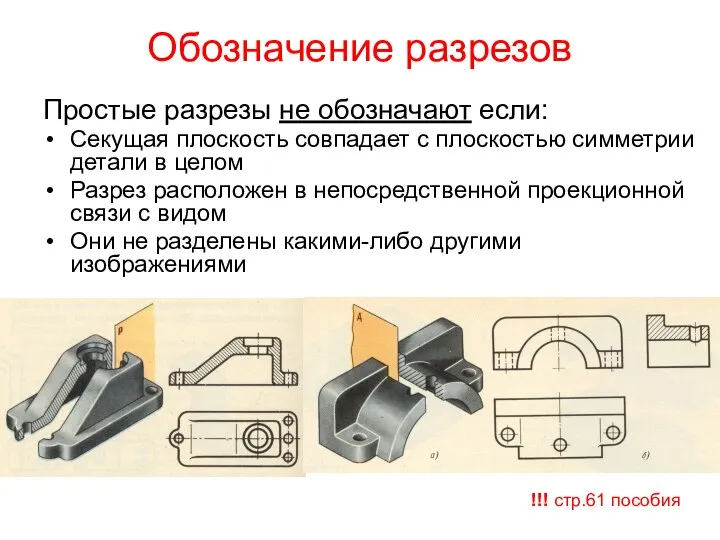 Обозначение разрезов Простые разрезы не обозначают если: Секущая плоскость совпадает с