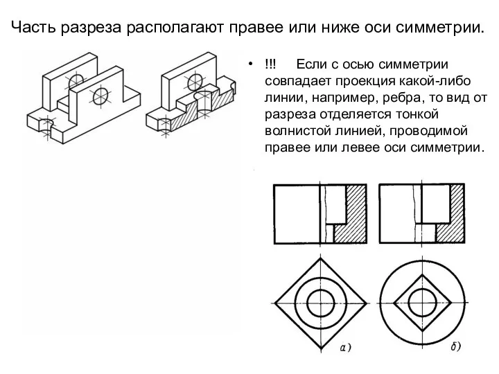 !!! Если с осью симметрии совпадает проекция какой-либо линии, например, ребра,