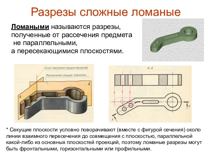 Разрезы сложные ломаные Ломаными называются разрезы, полученные от рассечения предмета не