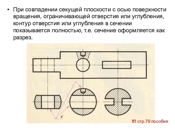 При совпадении секущей плоскости с осью поверхности вращения, ограничивающей отверстия или