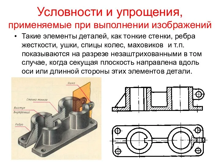 Условности и упрощения, применяемые при выполнении изображений Такие элементы деталей, как