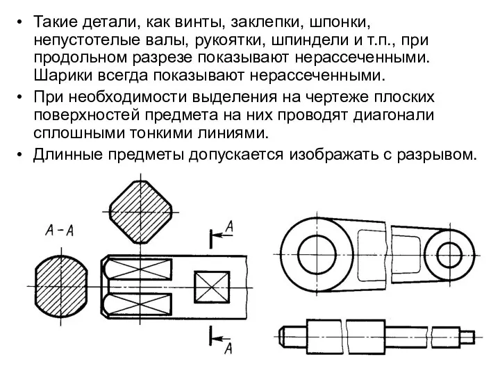 Такие детали, как винты, заклепки, шпонки, непустотелые валы, рукоятки, шпиндели и