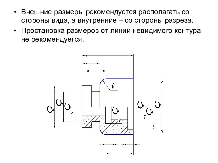 Внешние размеры рекомендуется располагать со стороны вида, а внутренние – со