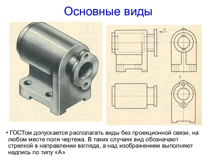 Основные виды ГОСТом допускается располагать виды без проекционной связи, на любом