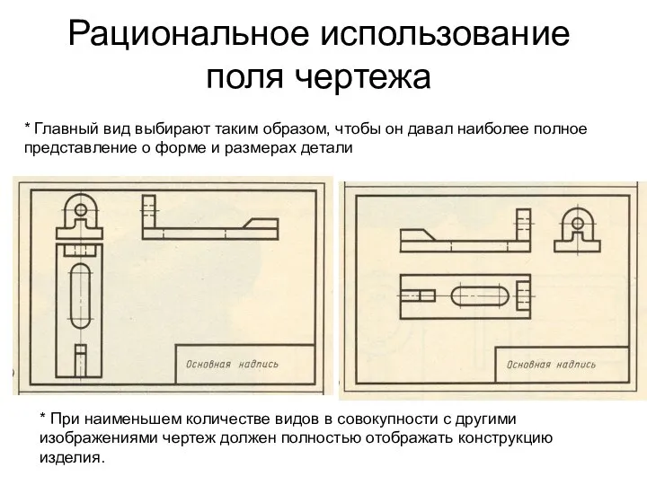 Рациональное использование поля чертежа * При наименьшем количестве видов в совокупности