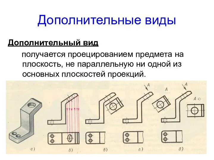 Дополнительные виды Дополнительный вид получается проецированием предмета на плоскость, не параллельную