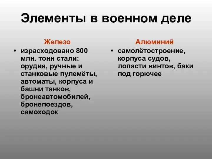 Элементы в военном деле Железо израсходовано 800 млн. тонн стали: орудия,