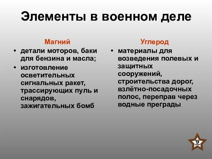 Элементы в военном деле Магний детали моторов, баки для бензина и