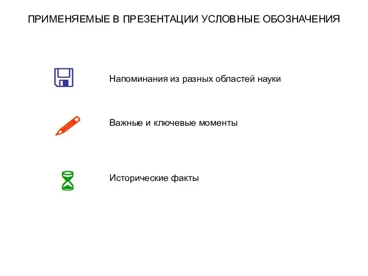 ПРИМЕНЯЕМЫЕ В ПРЕЗЕНТАЦИИ УСЛОВНЫЕ ОБОЗНАЧЕНИЯ Напоминания из разных областей науки Важные и ключевые моменты Исторические факты