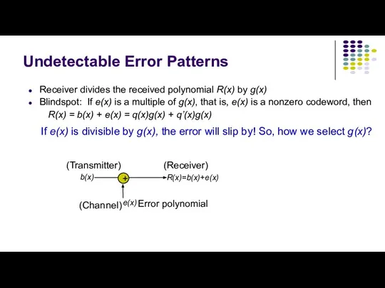 Undetectable Error Patterns Receiver divides the received polynomial R(x) by g(x)