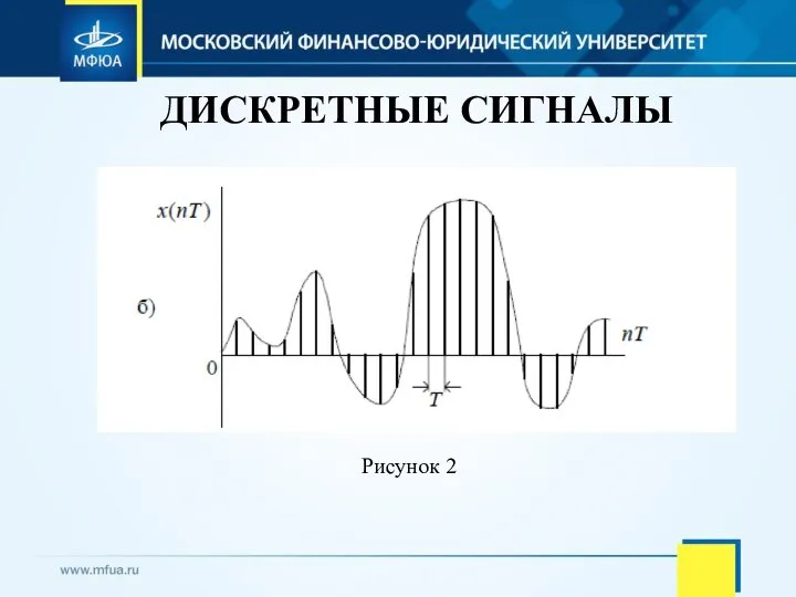 ДИСКРЕТНЫЕ СИГНАЛЫ Рисунок 2