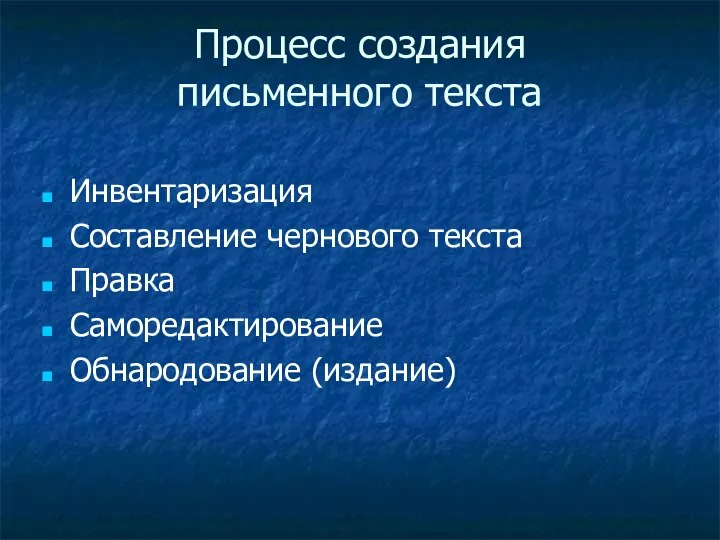 Процесс создания письменного текста Инвентаризация Составление чернового текста Правка Саморедактирование Обнародование (издание)