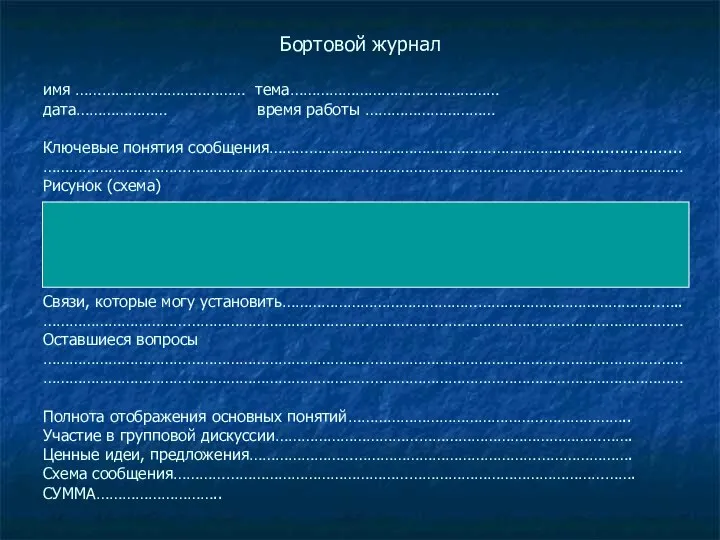 Бортовой журнал имя ………………………………… тема………………………………………… дата………………… время работы ………………………… Ключевые понятия