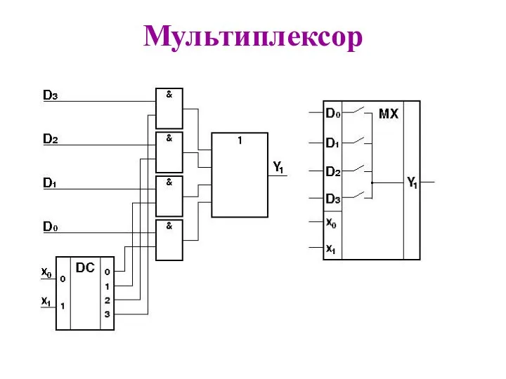 Мультиплексор