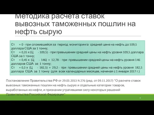 Методика расчета ставок вывозных таможенных пошлин на нефть сырую Постановление Правительства