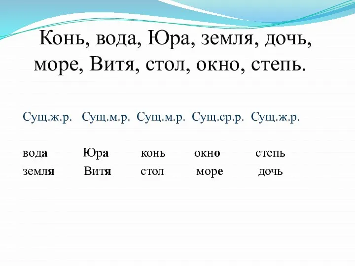 Конь, вода, Юра, земля, дочь, море, Витя, стол, окно, степь. Сущ.ж.р.