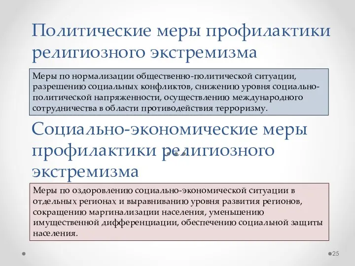 Политические меры профилактики религиозного экстремизма Меры по нормализации общественно-политической ситуации, разрешению