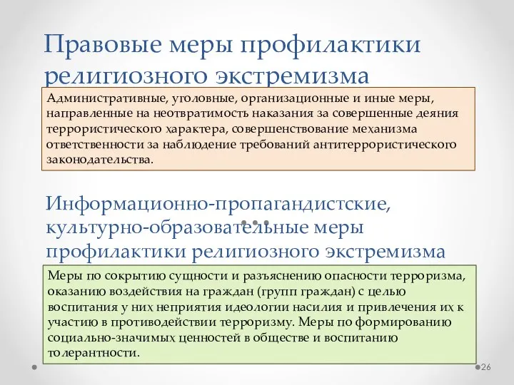 Правовые меры профилактики религиозного экстремизма Административные, уголовные, организационные и иные меры,