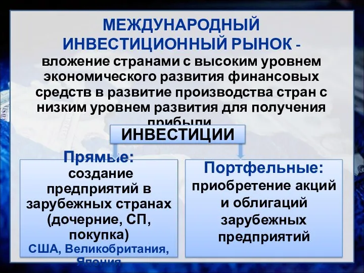 МЕЖДУНАРОДНЫЙ ИНВЕСТИЦИОННЫЙ РЫНОК - вложение странами с высоким уровнем экономического развития