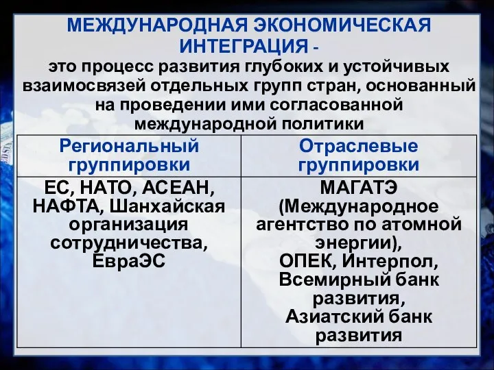 МЕЖДУНАРОДНАЯ ЭКОНОМИЧЕСКАЯ ИНТЕГРАЦИЯ - это процесс развития глубоких и устойчивых взаимосвязей