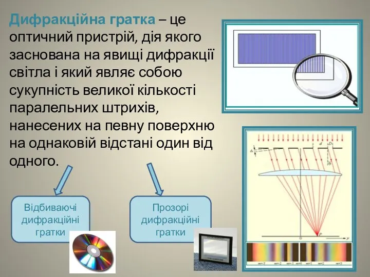 Дифракційна гратка – це оптичний пристрій, дія якого заснована на явищі