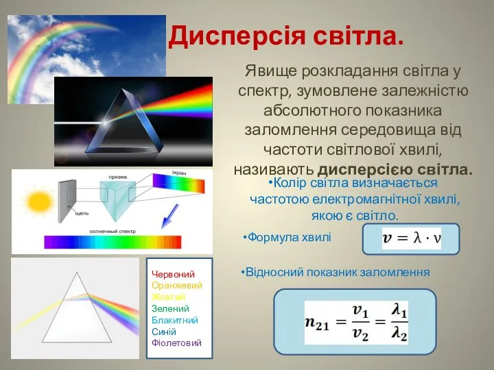 Дисперсія світла. Явище розкладання світла у спектр, зумовлене залежністю абсолютного показника