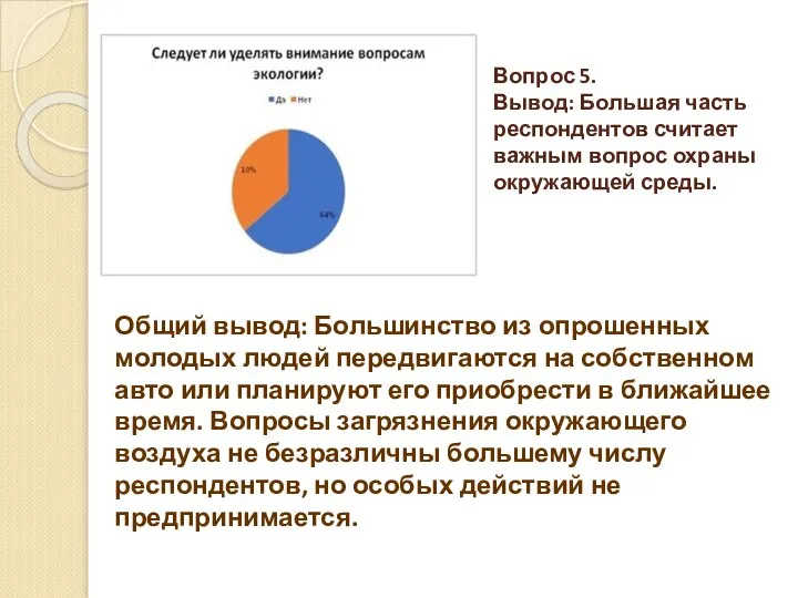 Вопрос 5. Вывод: Большая часть респондентов считает важным вопрос охраны окружающей