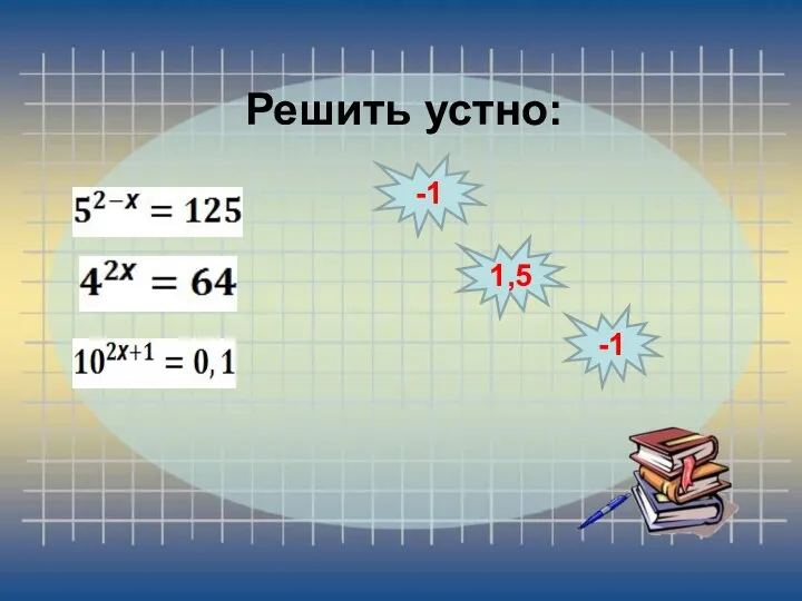 Решить устно: -1 1,5 -1